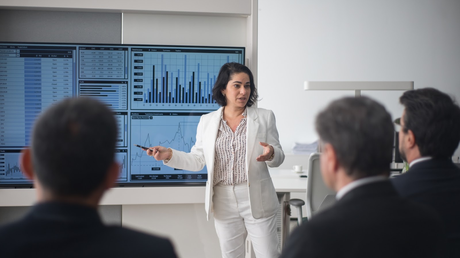 business intelligence and advanced analytics - Applify 