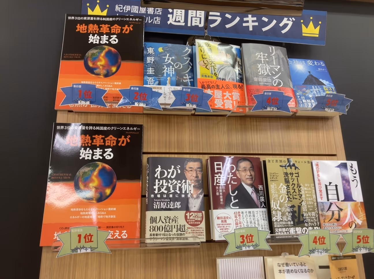 ブログの詳細へ飛ぶ