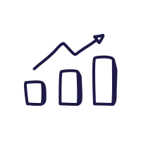 KPI