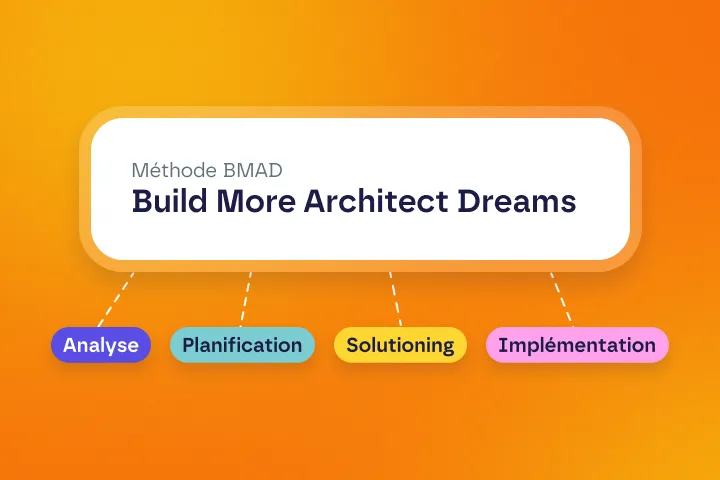 Méthode BMAD : Analyse, Planification, Solutioning, Implémentation pour construire des rêves d'architecte.