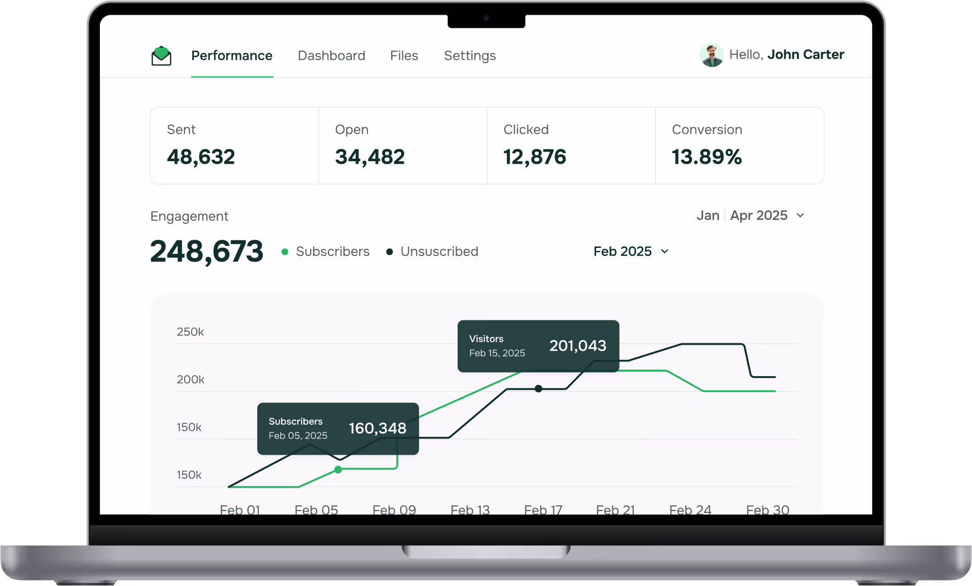 Take Your Email Marketing To The Next Level - Emailstudio X Webflow Template