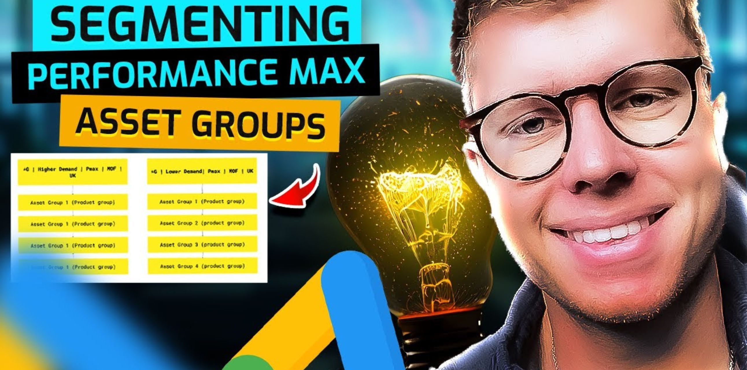How to Effectively Segment Performance Max Campaign Asset Groups