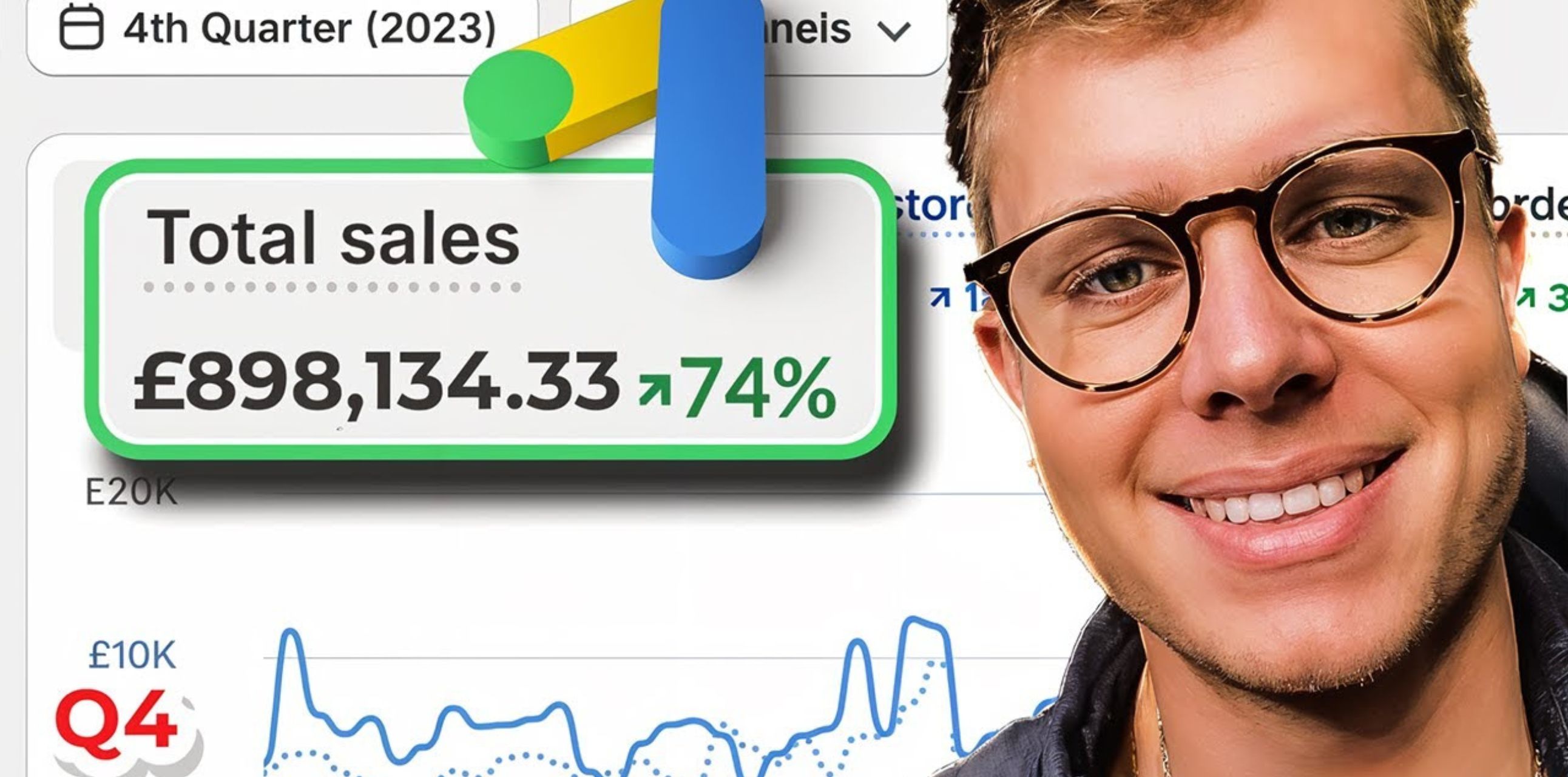 Best Q4 Google Ads Strategy for DTC eCom Brands (2024)