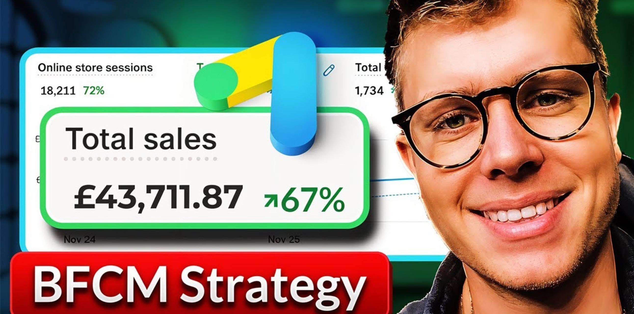 Winning Black Friday Cyber Monday BFCM Google Ads Strategy 