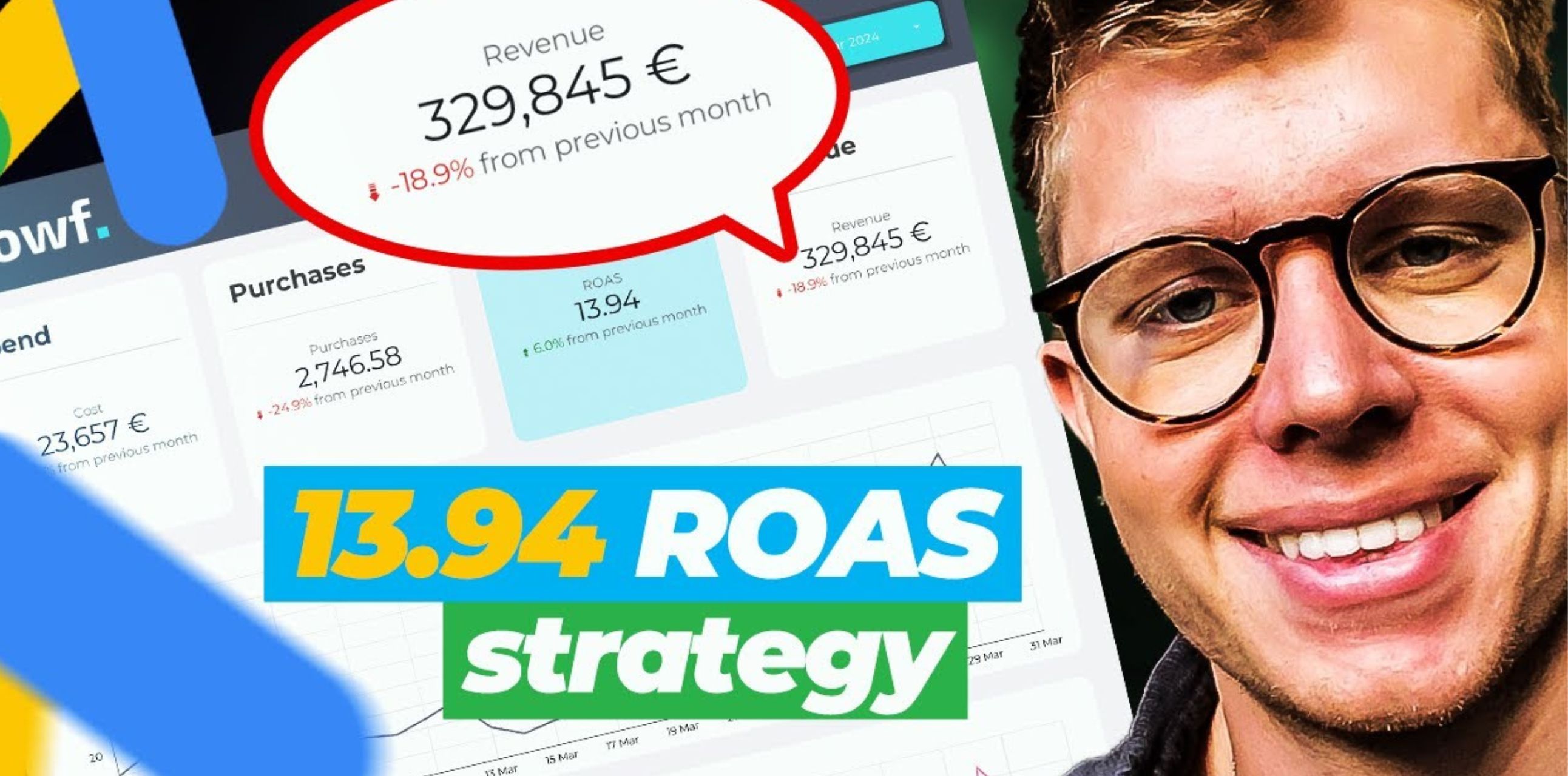 $329k per Month Google Ads Strategy Breakdown (eCom)