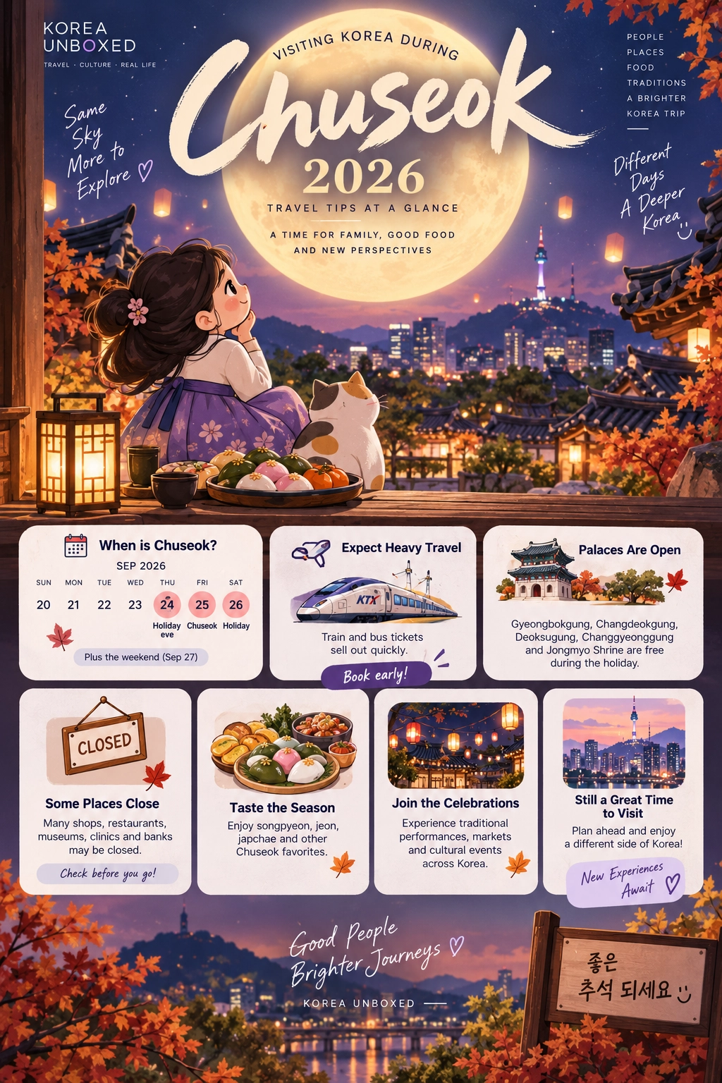 Illustrated Chuseok 2026 travel guide showing a full moon over Seoul, songpyeon, a KTX train, Korean palaces, cultural celebrations, and holiday travel tips.