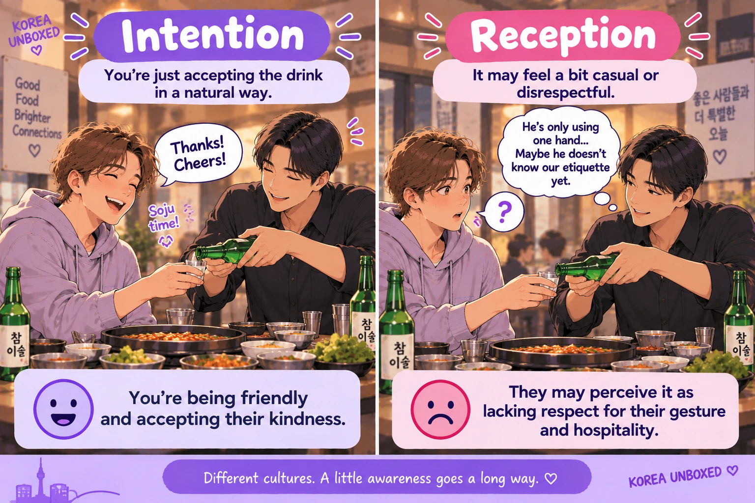 Foreign guest holding a soju glass with one hand while a Korean acquaintance pours with two hands, creating an unintended etiquette mismatch.