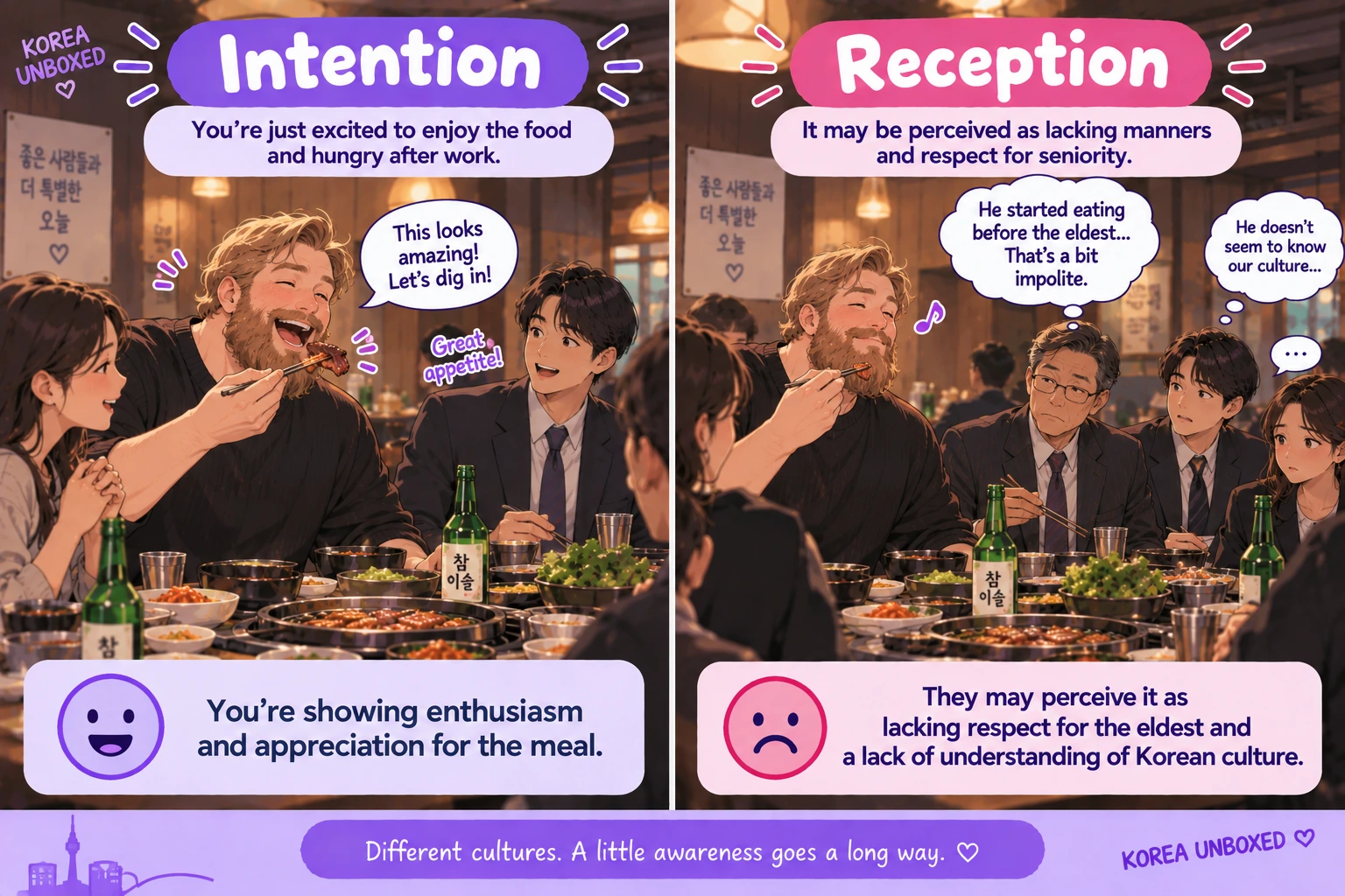Foreign coworker beginning to eat at a Korean company dinner before the eldest person at the table, surprising the Korean coworkers around him.