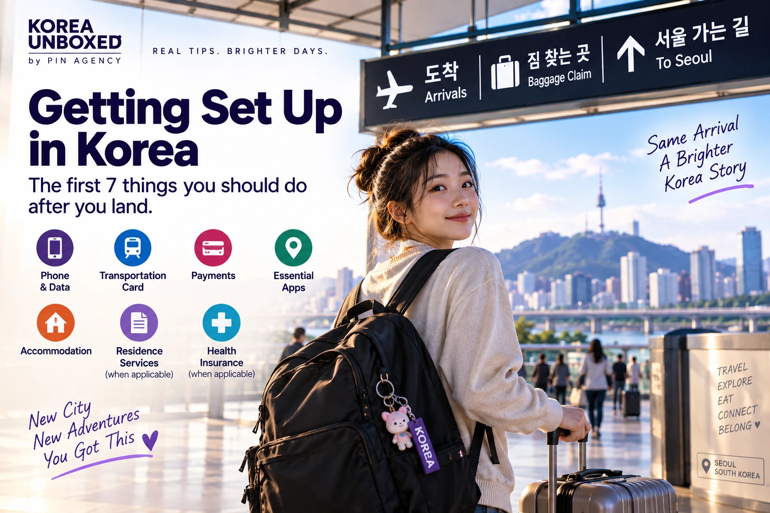AI-generated Korea Unboxed travel graphic showing a newly arrived traveler with luggage in a Korean airport, Seoul in the background, and seven newcomer setup categories.