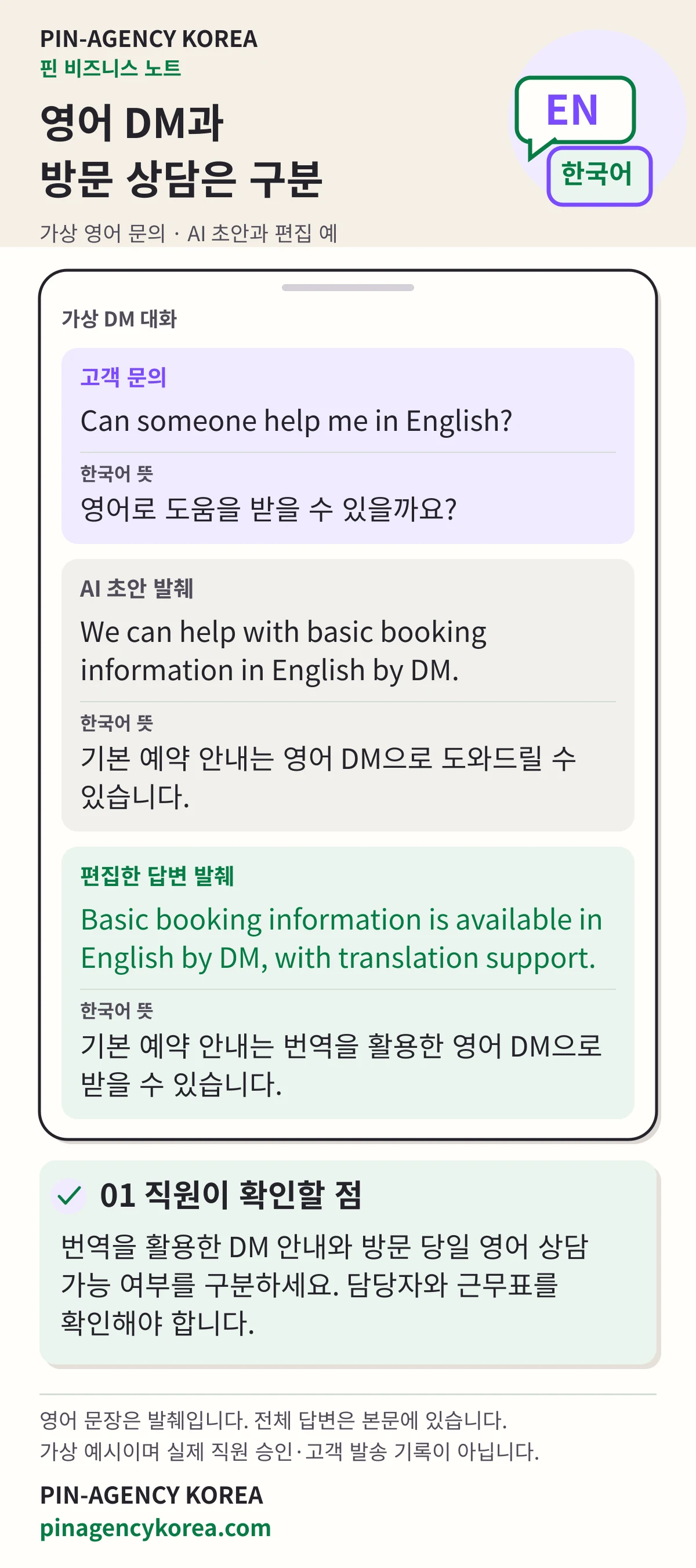 PIN-AGENCY KOREA의 가상 영어 지원 문의 비교. 영어와 한국어 뜻을 통해 번역한 영어 DM 안내와 방문 당일 영어 상담을 구분합니다.