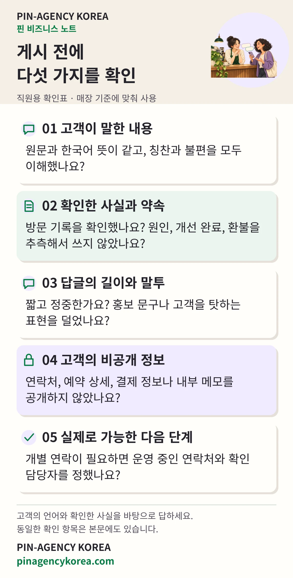 PIN-AGENCY KOREA의 직원용 리뷰 답글 게시 전 확인표. 고객이 말한 내용, 확인한 사실, 말투, 비공개 정보, 실제 연락 방법을 확인합니다.