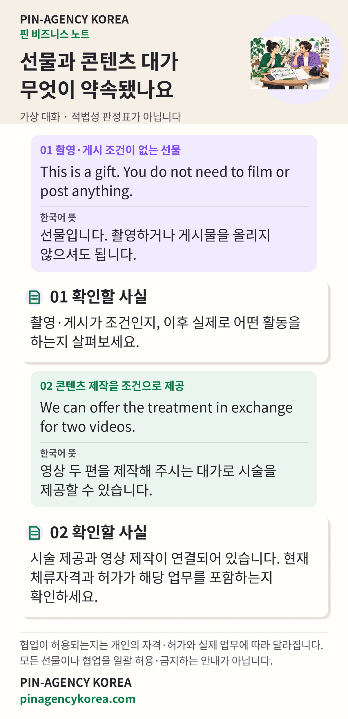 촬영·게시 조건이 없는 선물과 영상 두 편을 조건으로 제공하는 시술을 영어·한국어 대화로 비교한 PIN-AGENCY KOREA 안내 이미지
