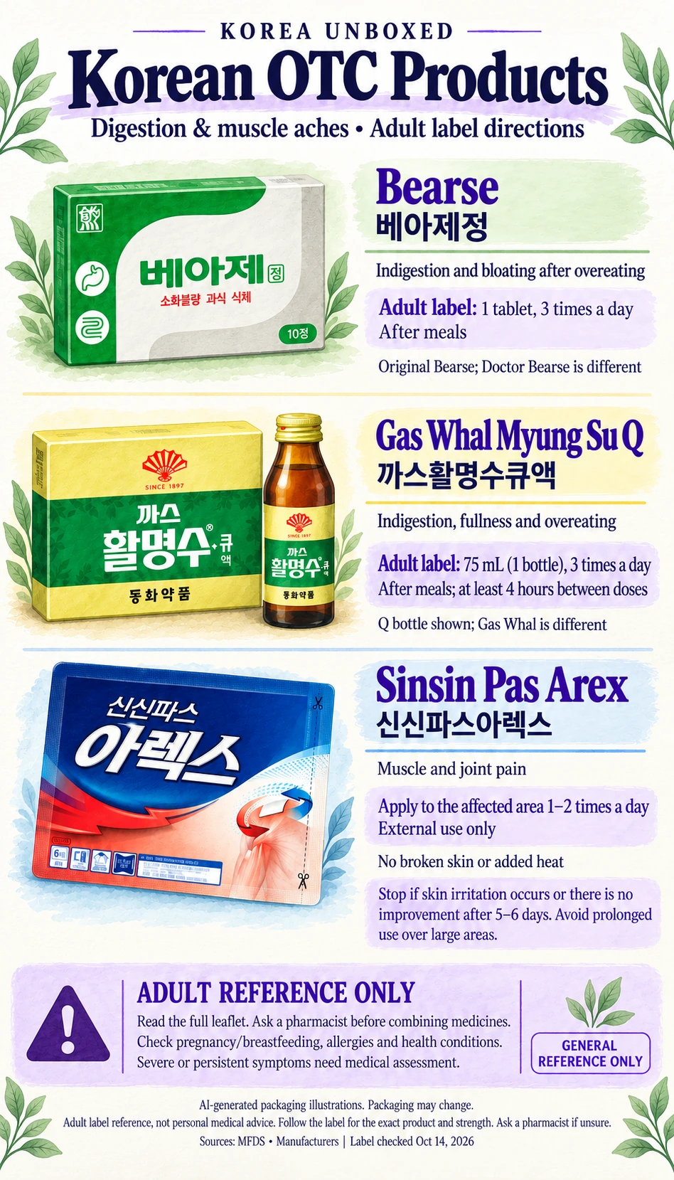 AI-illustrated guide to Bearse, Gas Whal Myung Su Q and Sinsin Pas Arex packaging, adult label directions and precautions.