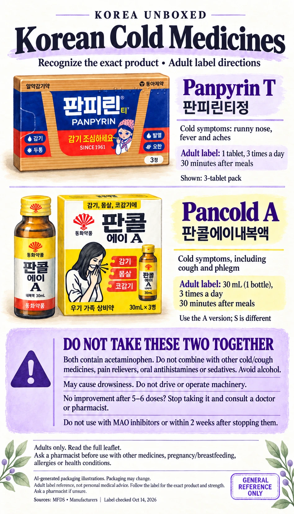 AI-illustrated Korean cold medicine guide showing Panpyrin T and Pancold A packaging, adult label directions and interaction warnings.