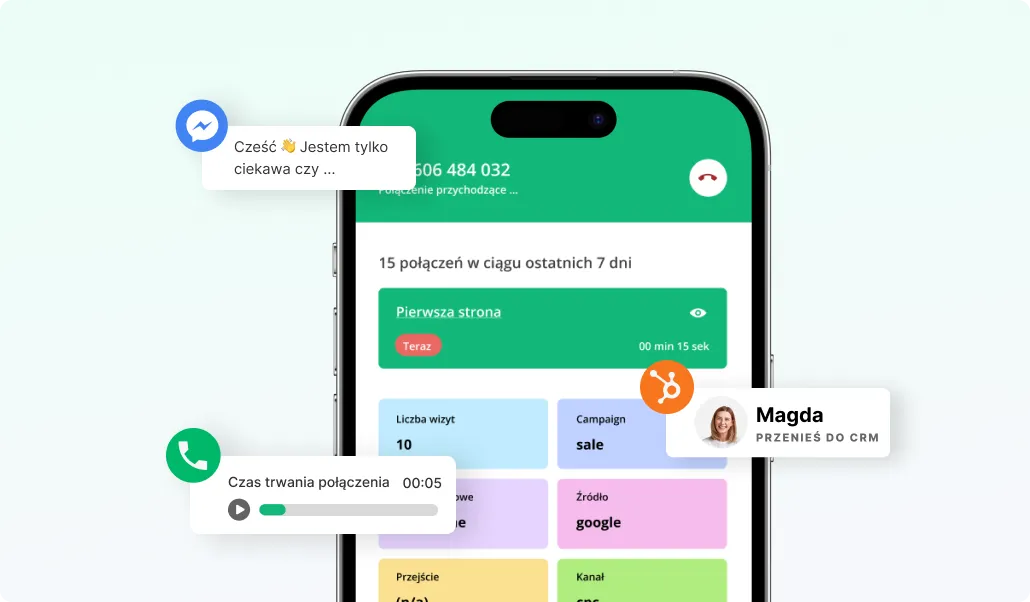 ringostat-performance-calling