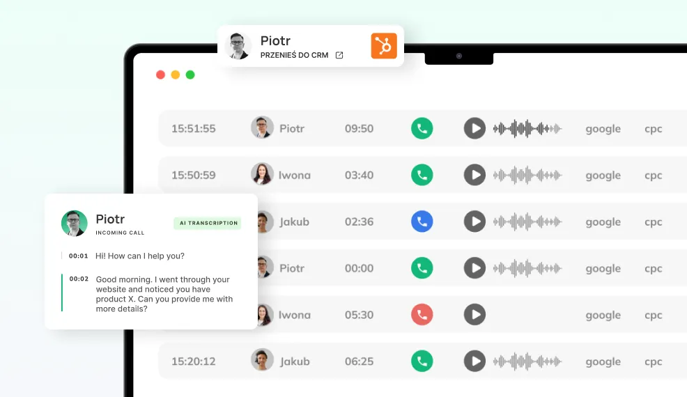 ringostat-performance-calling