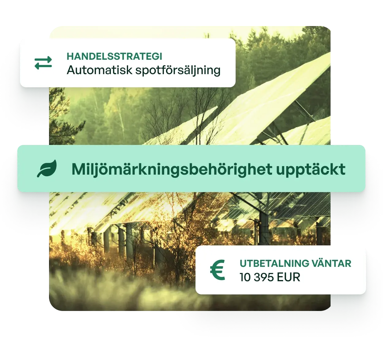 Solpaneler i en skogsglänta med Soldera-plattformens UI-överlägg som visar: automatiserad spotförsäljningsstrategi, avisering om upptäckt behörighet för ekomärkning, samt väntande indikativ utbetalning på €10 395 för hantering av Ursprungsgarantier (GO)