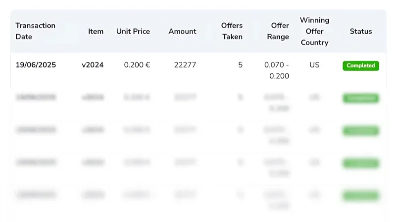 Soldera funktionsfokus: Fullständig transaktionshistorik - Demo-bild