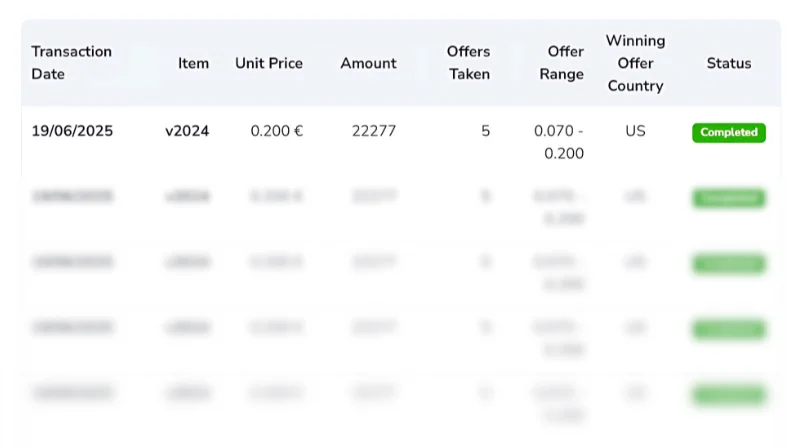 Soldera Feature Spotlight: Automatic Invoices & Transactions - Demo image