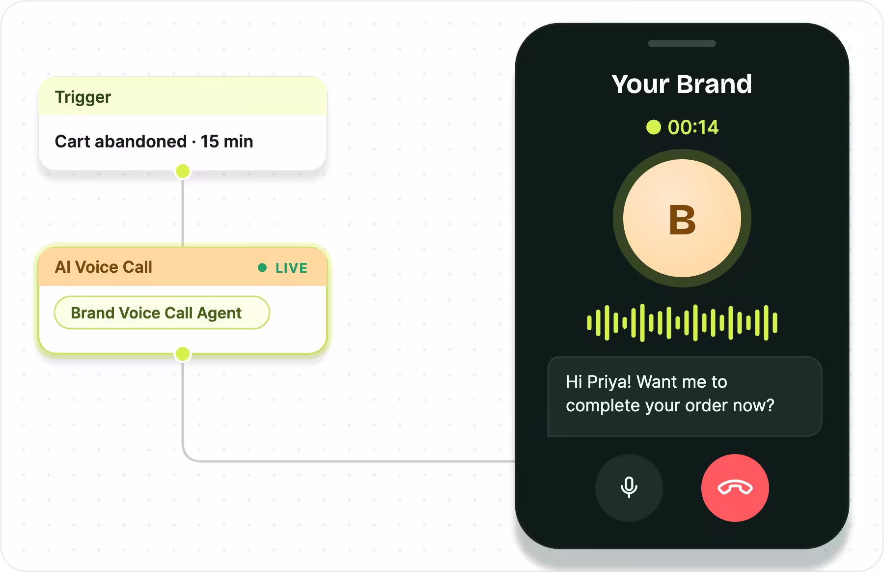 Voice AI Suite