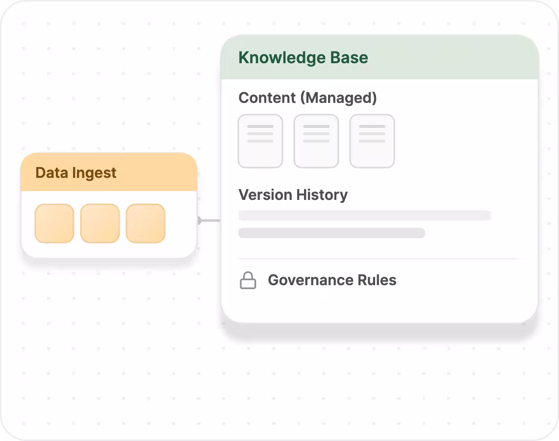 Knowledge Base