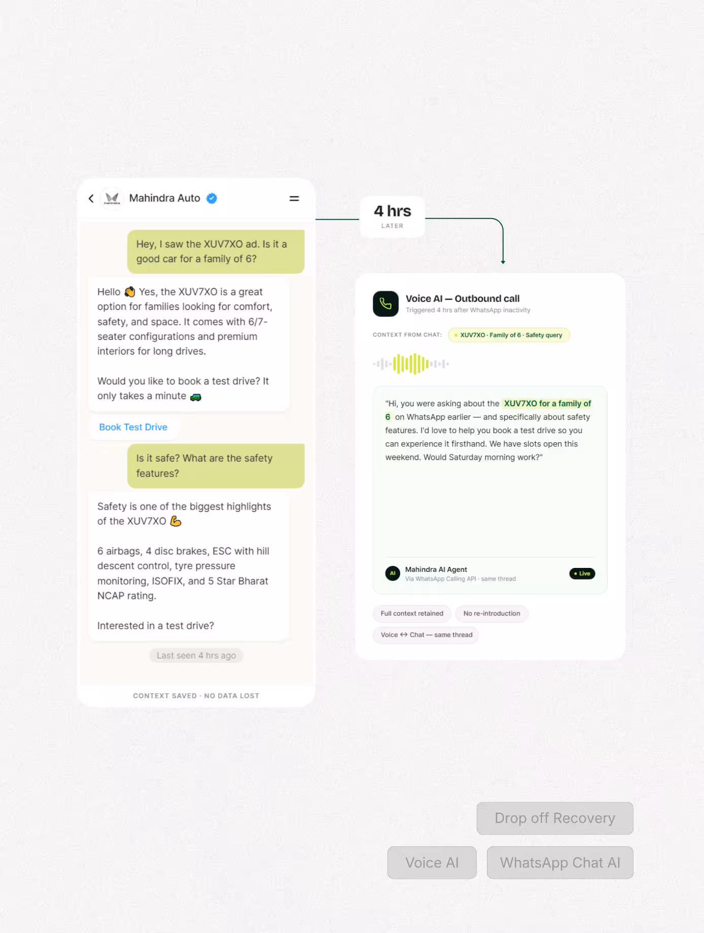 Recover high-intent buyers with voice AI