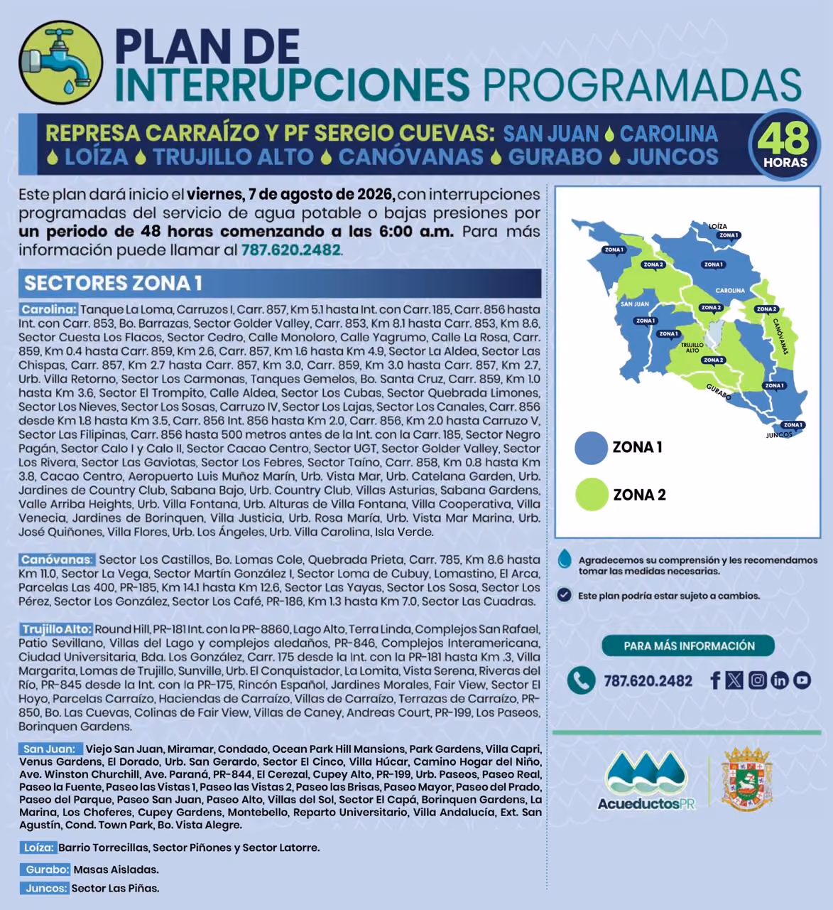 Imagen de plan de interrupciones programadas.