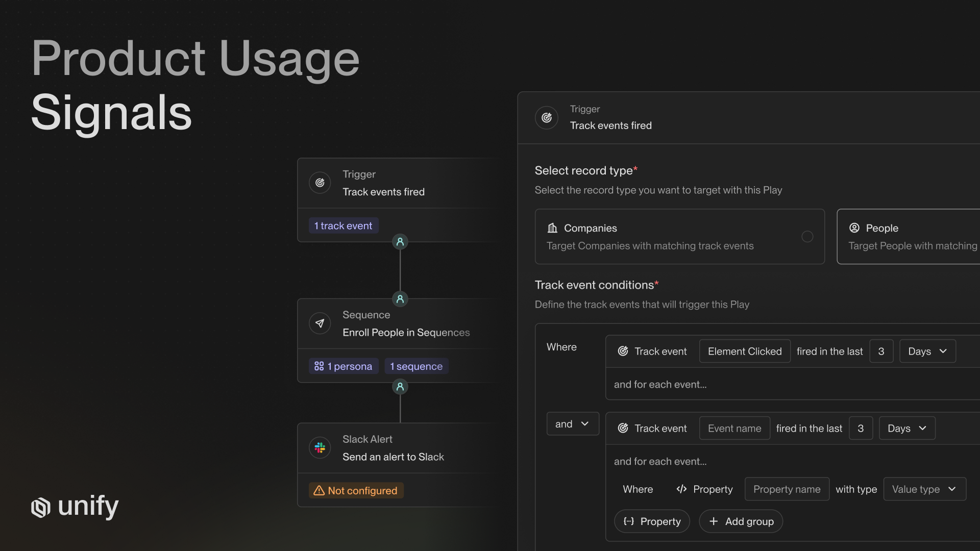 Introducing Unify for PLG with Product Usage Signals