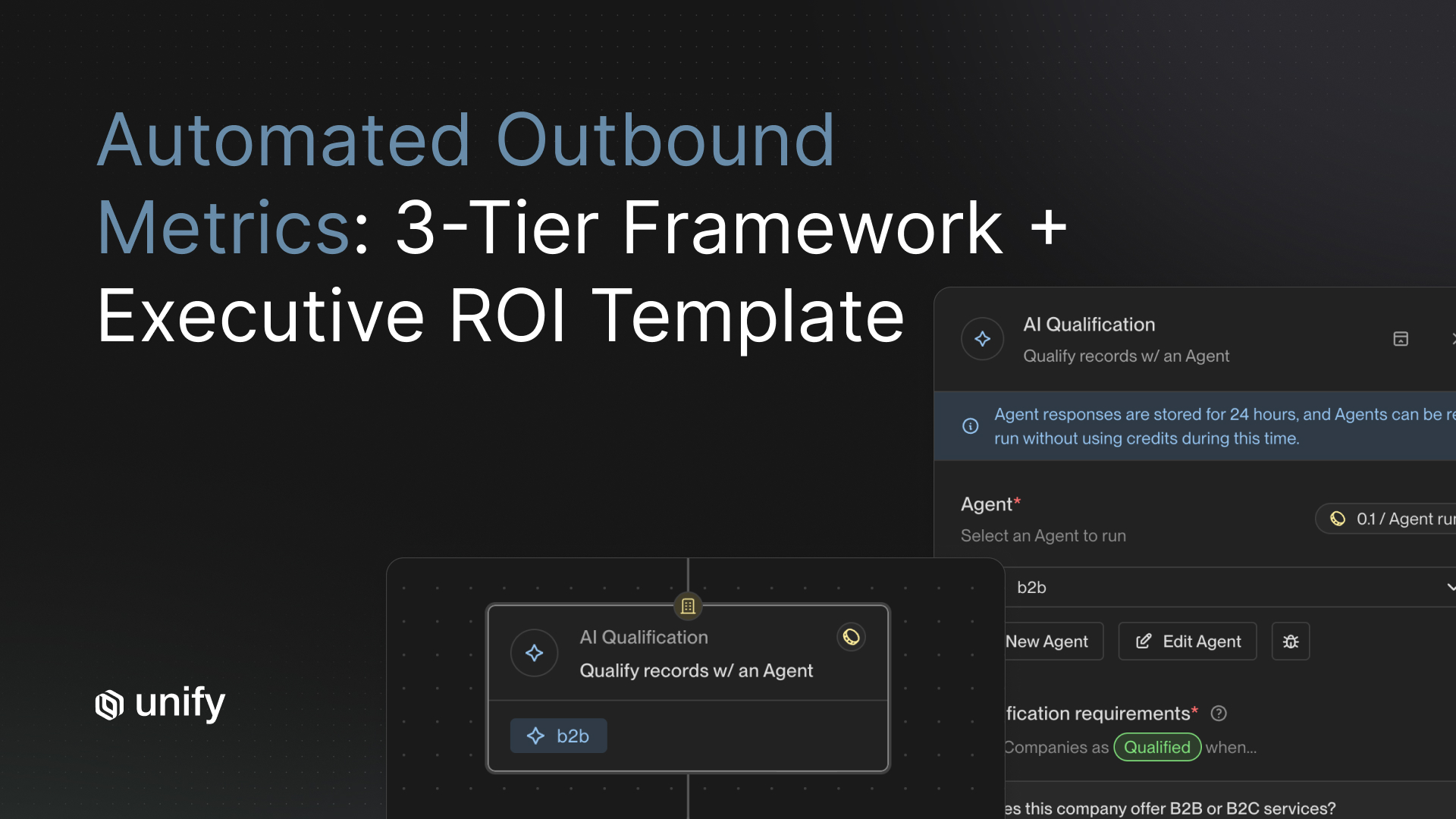 Unify platform screenshot showing the Automated Outbound Metrics 3-Tier Framework and Executive ROI Template, featuring AI Qualification agent workflow that qualifies records using automated agents with B2B and B2C filtering criteria.