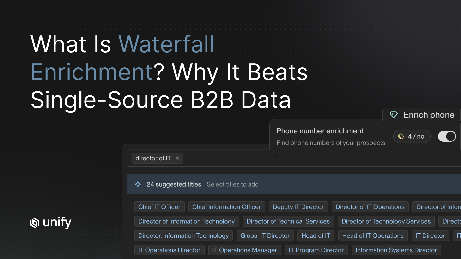 What is waterfall enrichment and why it beats single-source B2B data - Unify platform showing phone number enrichment and AI-suggested job title matching for Director of IT prospects