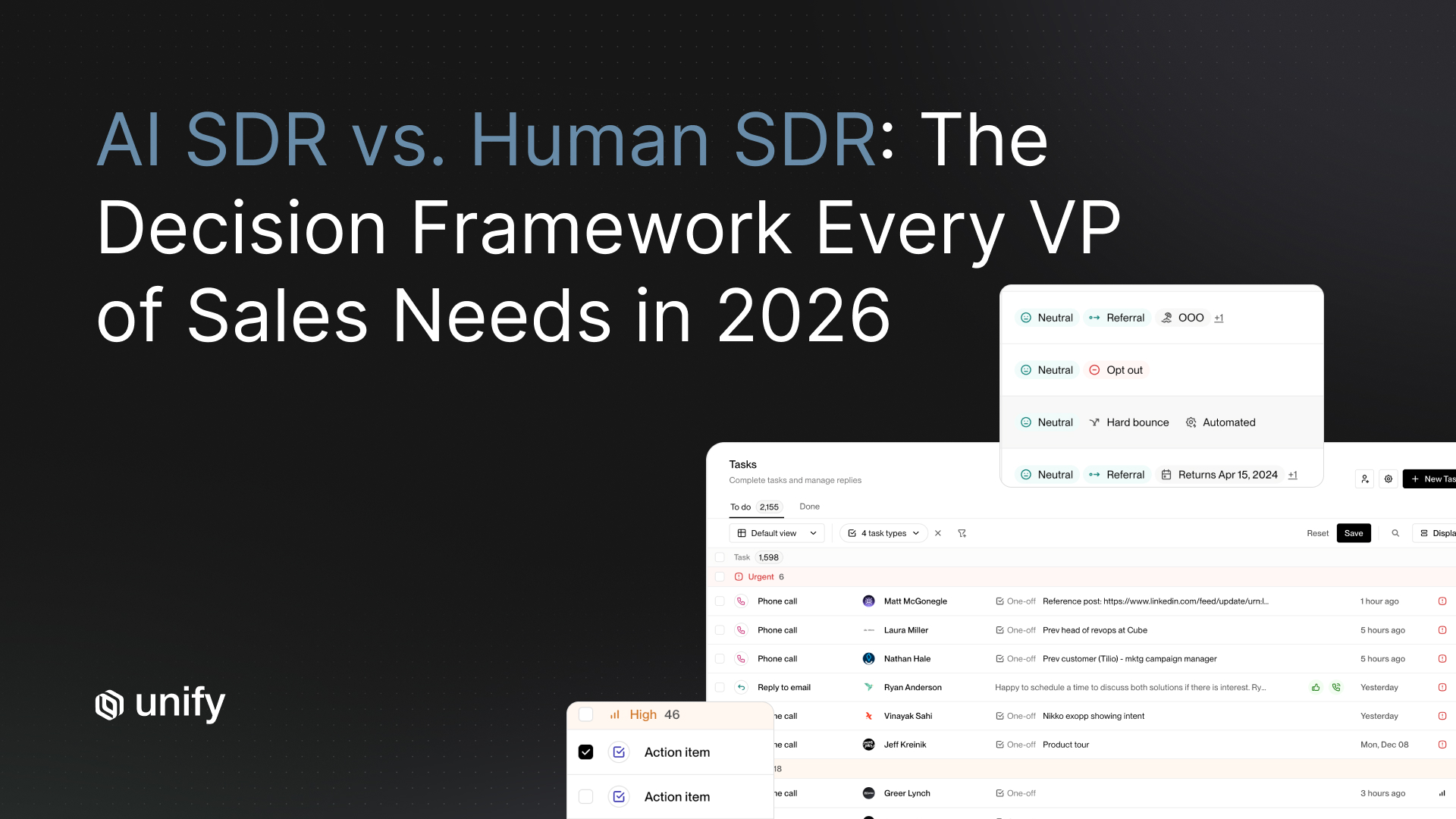 AI SDR vs. human SDR: the decision framework every VP of Sales needs in 2026 - Unify platform showing SDR task queue with 2,155 to-dos, urgent phone calls, reply management, and automated reply classification including referrals, opt-outs, and hard bounces