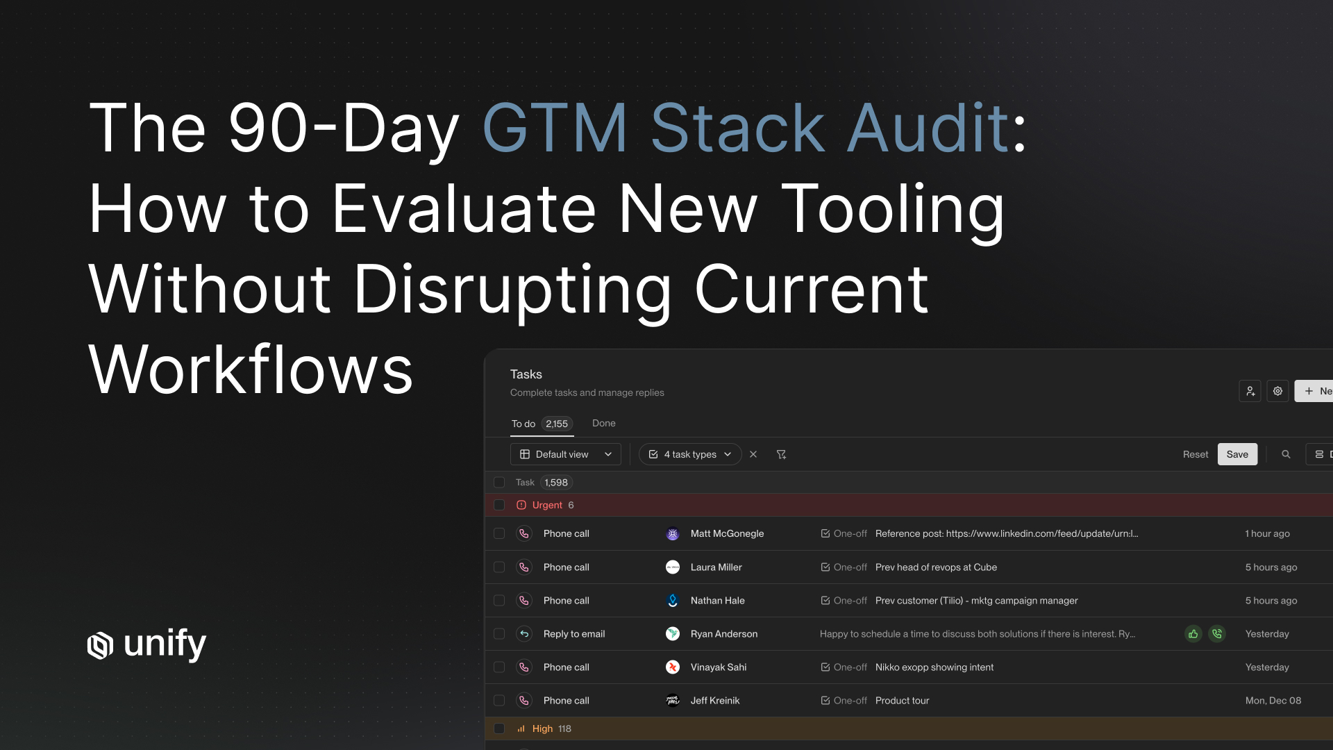 The 90-day GTM stack audit: how to evaluate new tooling without disrupting current workflows - Unify platform showing a prioritized task queue with 2,155 to-dos including 6 urgent phone calls and email replies to prospects like Matt McGonegle, Laura Miller