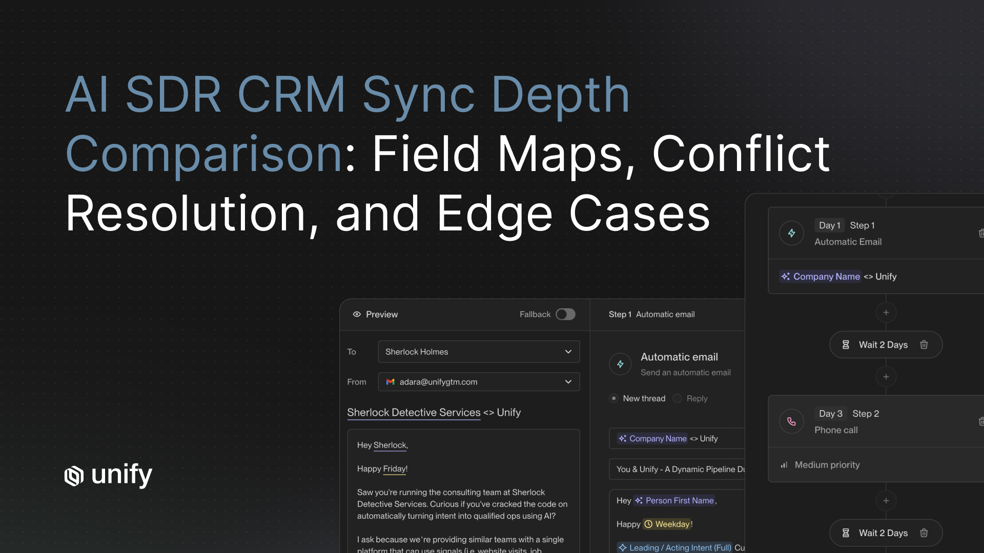 Unify multi-step outbound sequence with email preview and CRM field mapping, from the AI SDR CRM sync depth comparison.