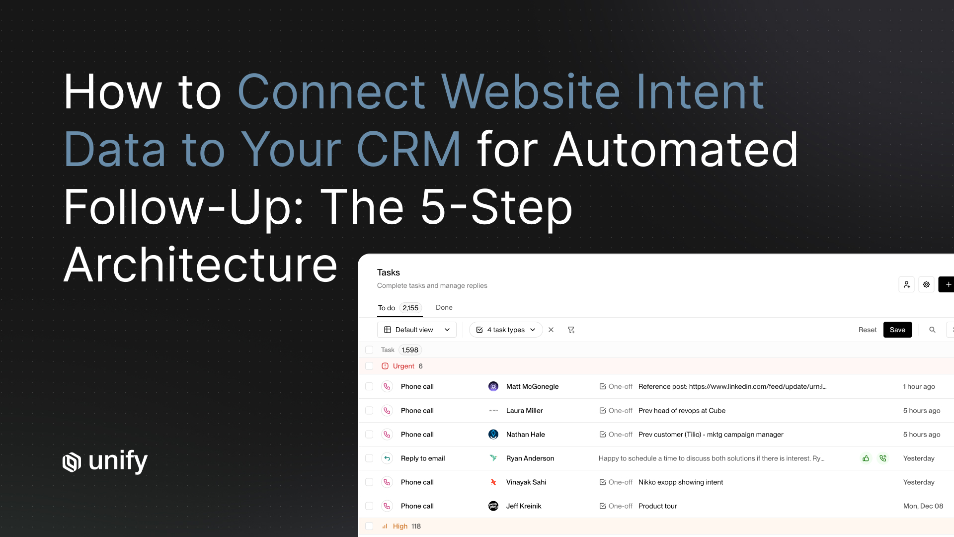 Unify blog cover on connecting website intent data to CRM, showing the Tasks view with signal-triggered rep follow-ups.