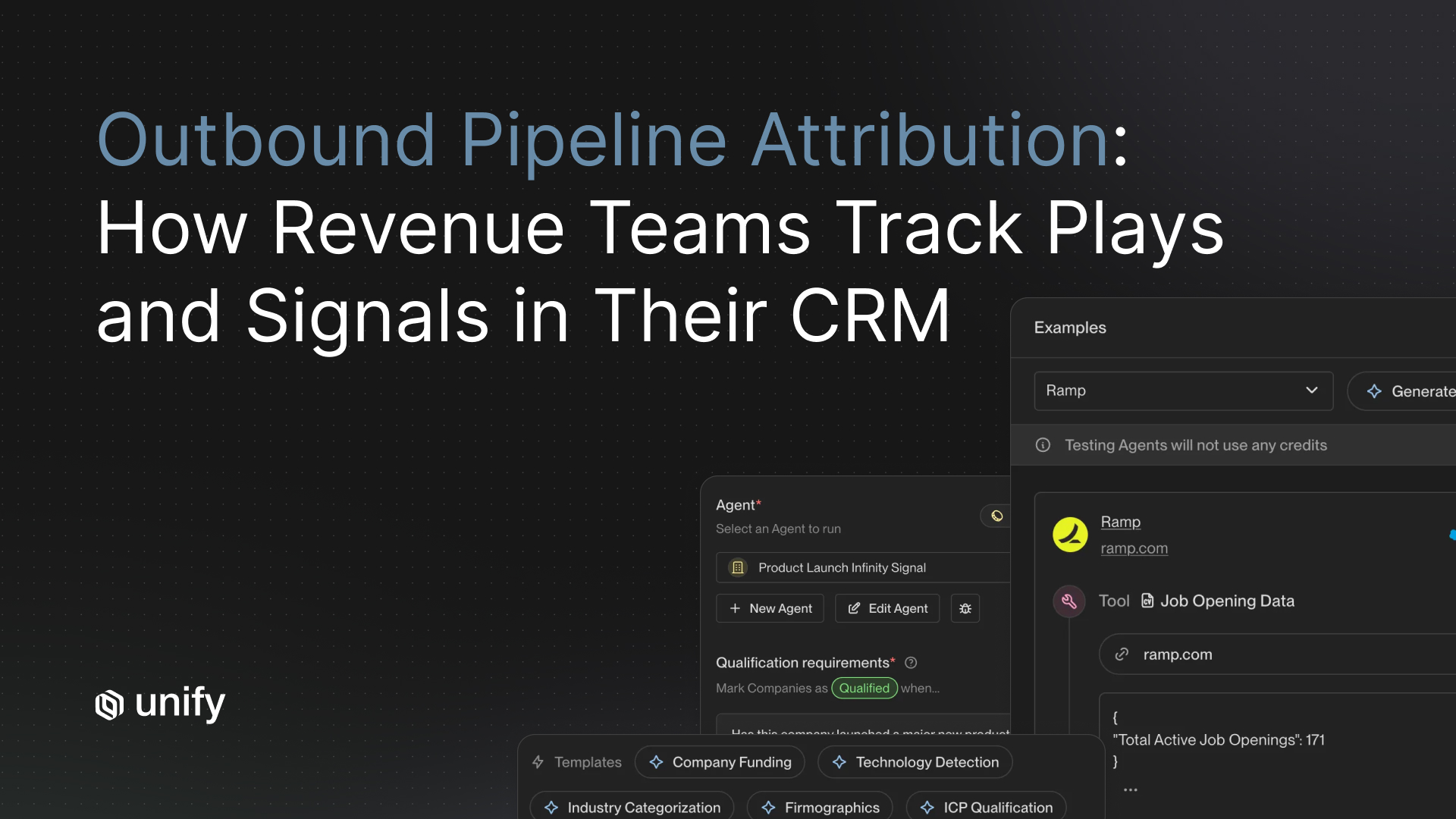 Unify article cover: "Outbound Pipeline Attribution: How Revenue Teams Track Plays and Signals in Their CRM" with Agent qualification UI and Ramp signal example.