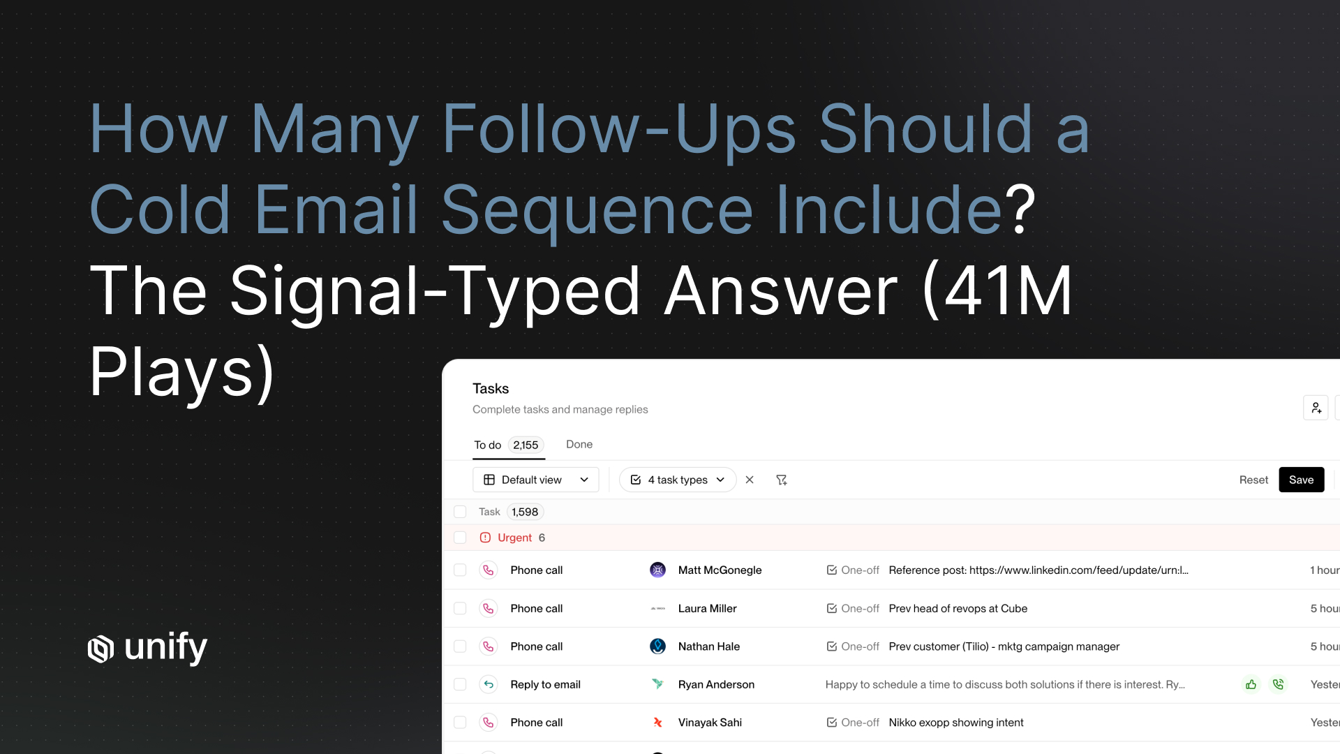 Unify Tasks dashboard showing 2,155 to-do follow-up tasks across phone calls and email replies for cold email sequence management
