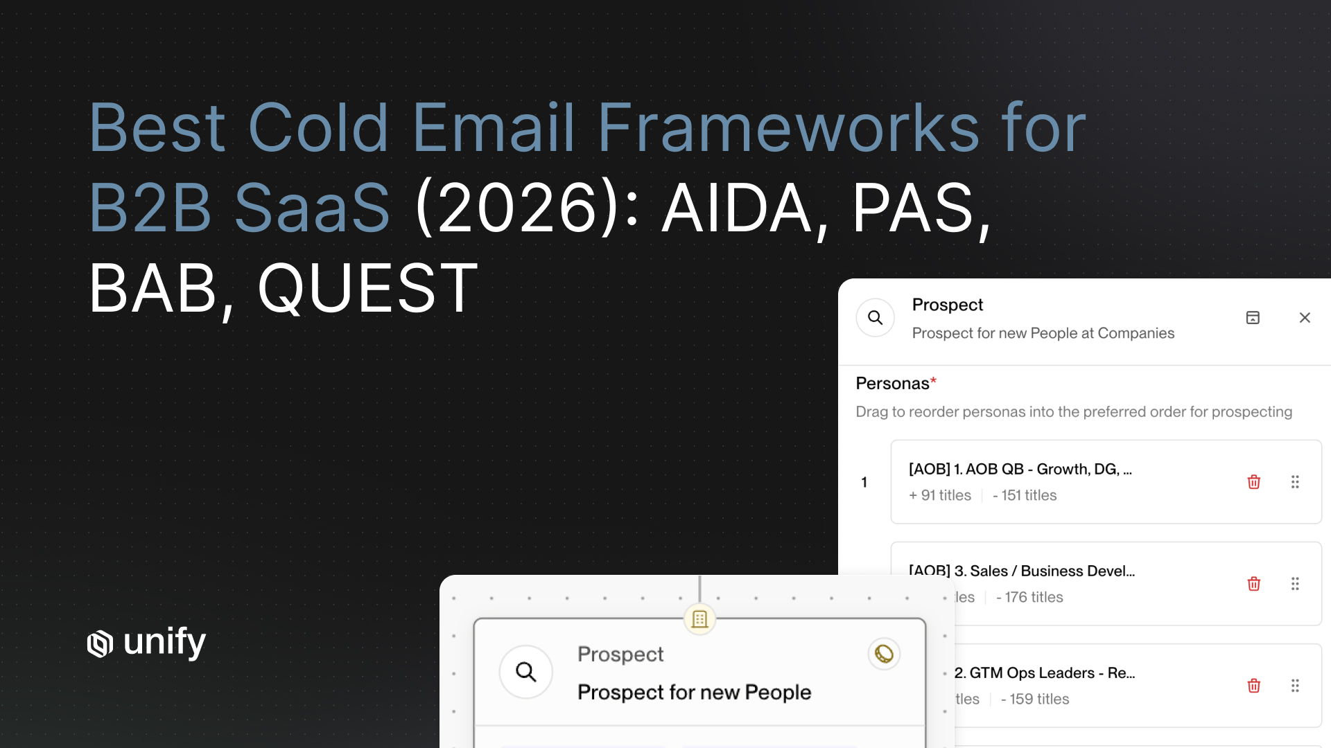 Unify Prospect step and Personas panel showing AOB and GTM Ops persona ordering for cold email framework prospecting
