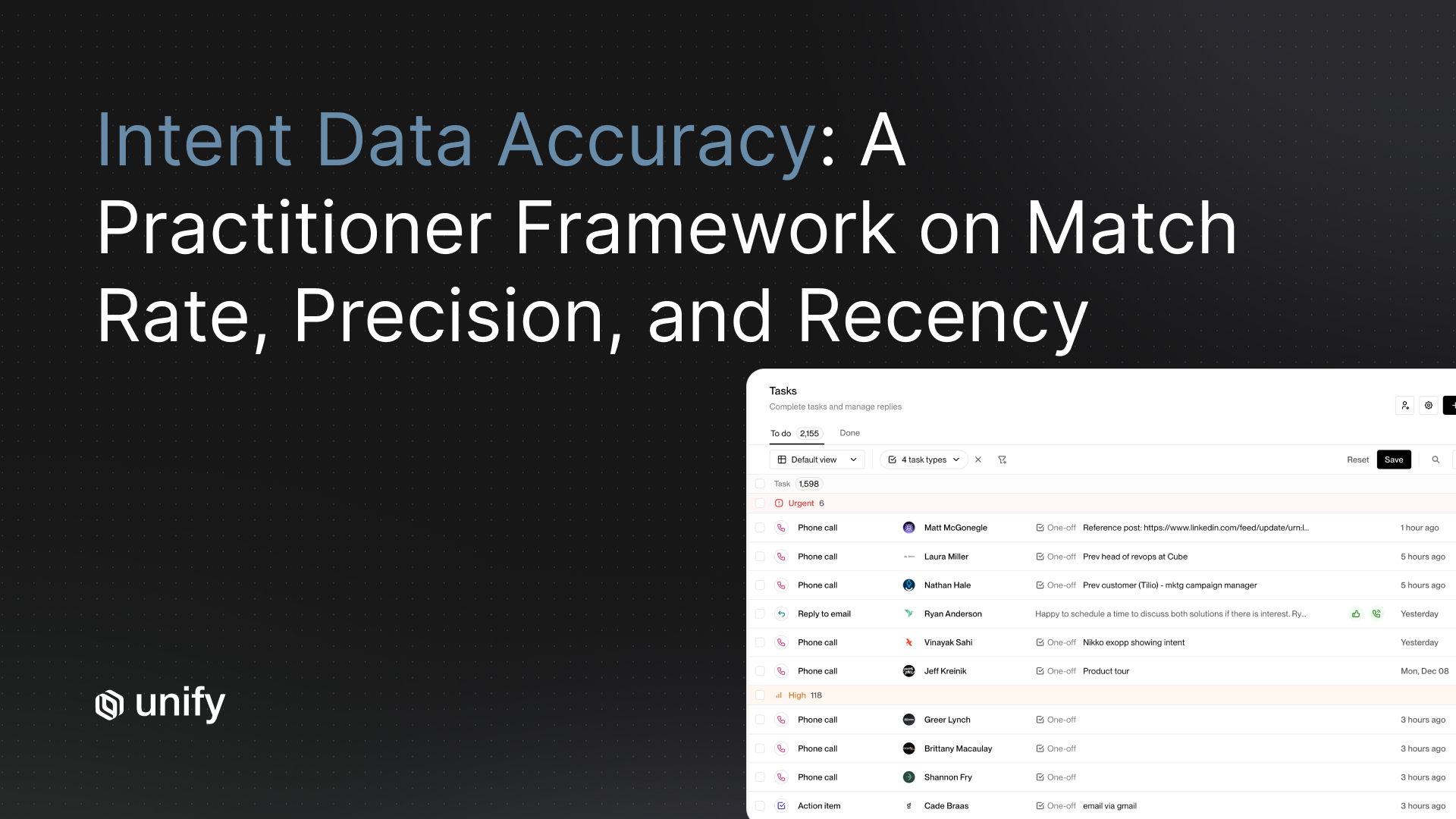 Practitioner framework for evaluating intent data accuracy across three independent dimensions: match rate, precision, and signal recency.