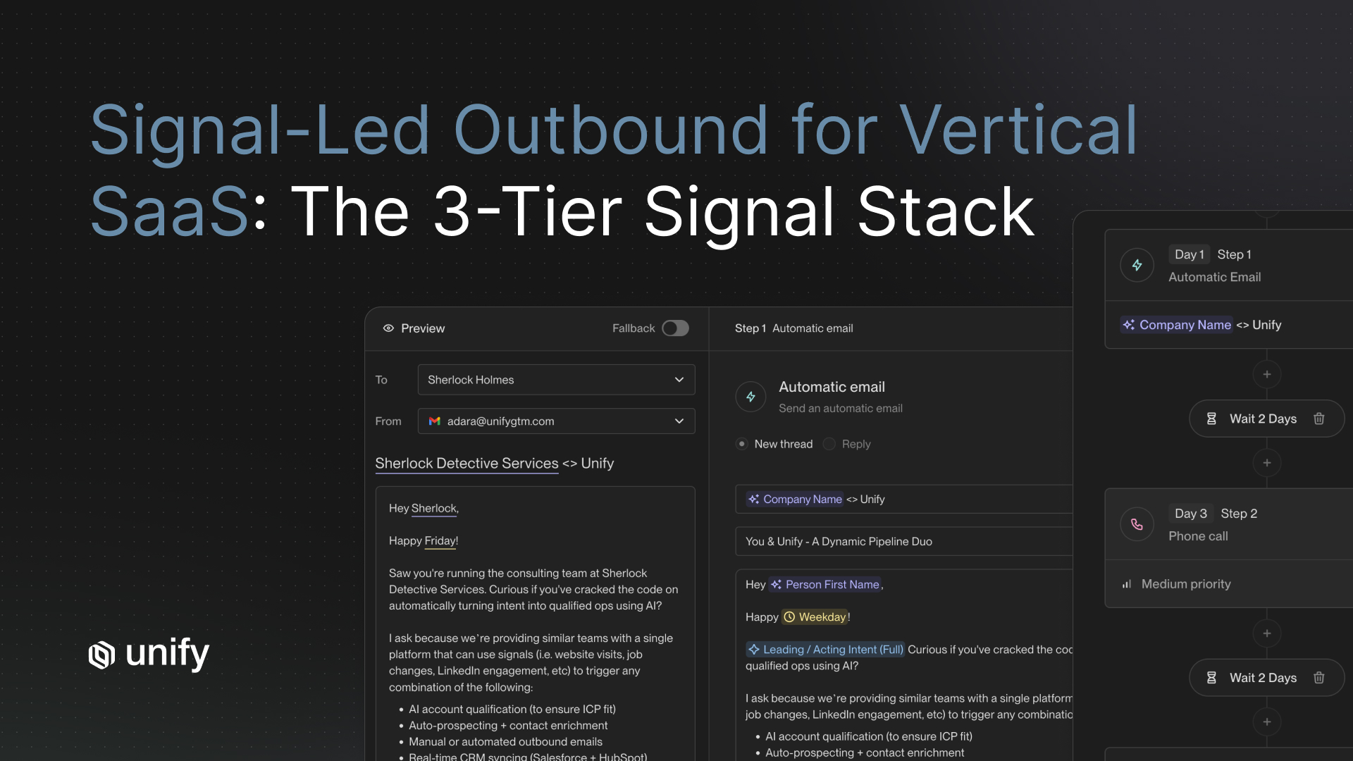Unify Sequences builder showing a multi-step outbound cadence with automatic email preview, AI-personalized variables for company name and intent signals, and a 2-day wait between email and phone call steps
