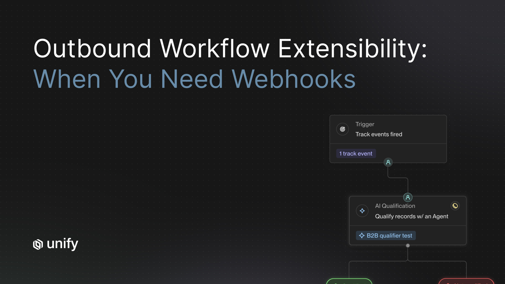 Unify Plays workflow: Track event trigger feeds an AI Agent qualification step for outbound webhook extensibility