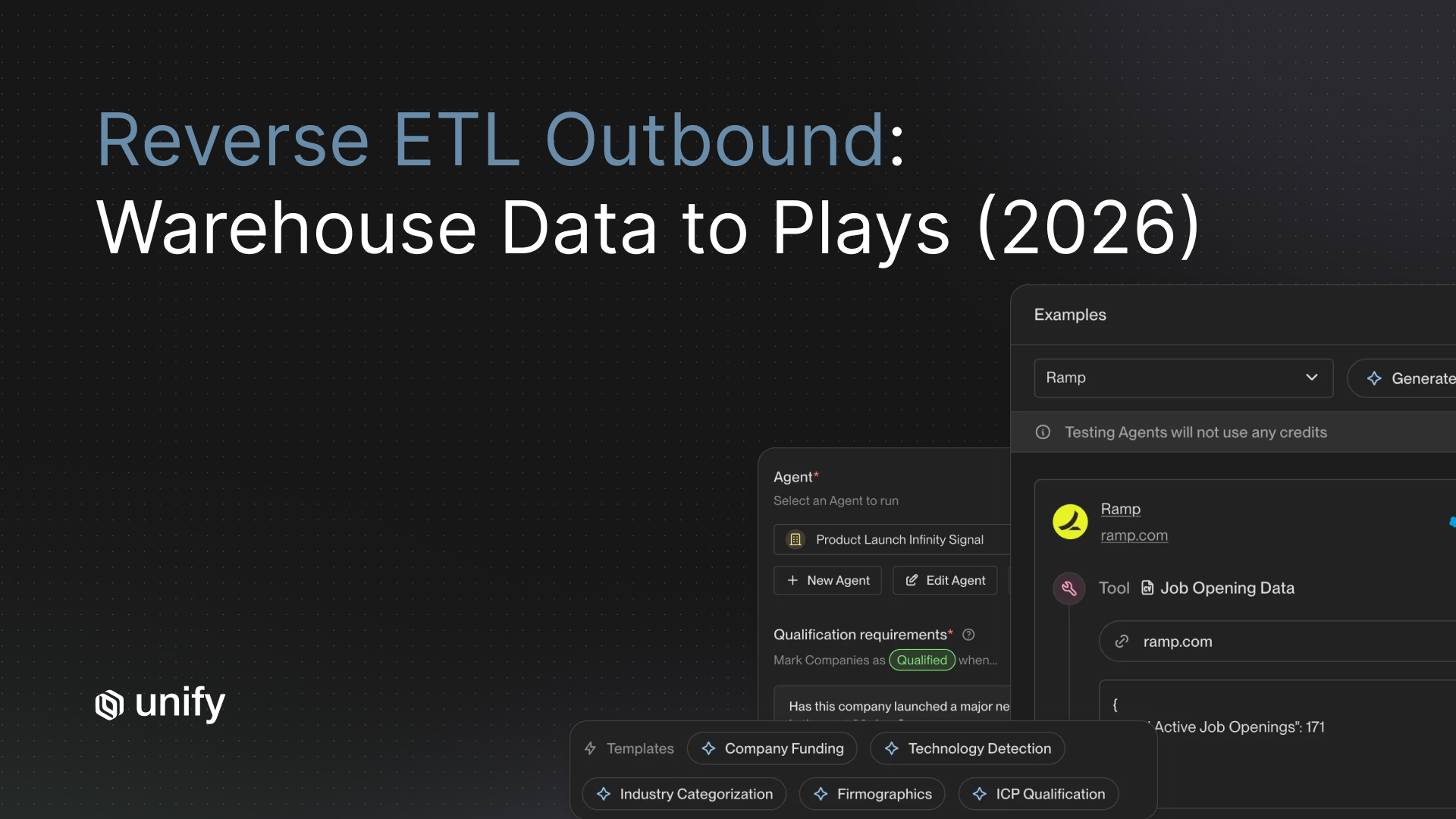 Unify Plays dashboard showing a reverse ETL outbound workflow: an AI agent qualifies warehouse-synced companies like Ramp using job opening data and product launch signals (2026).