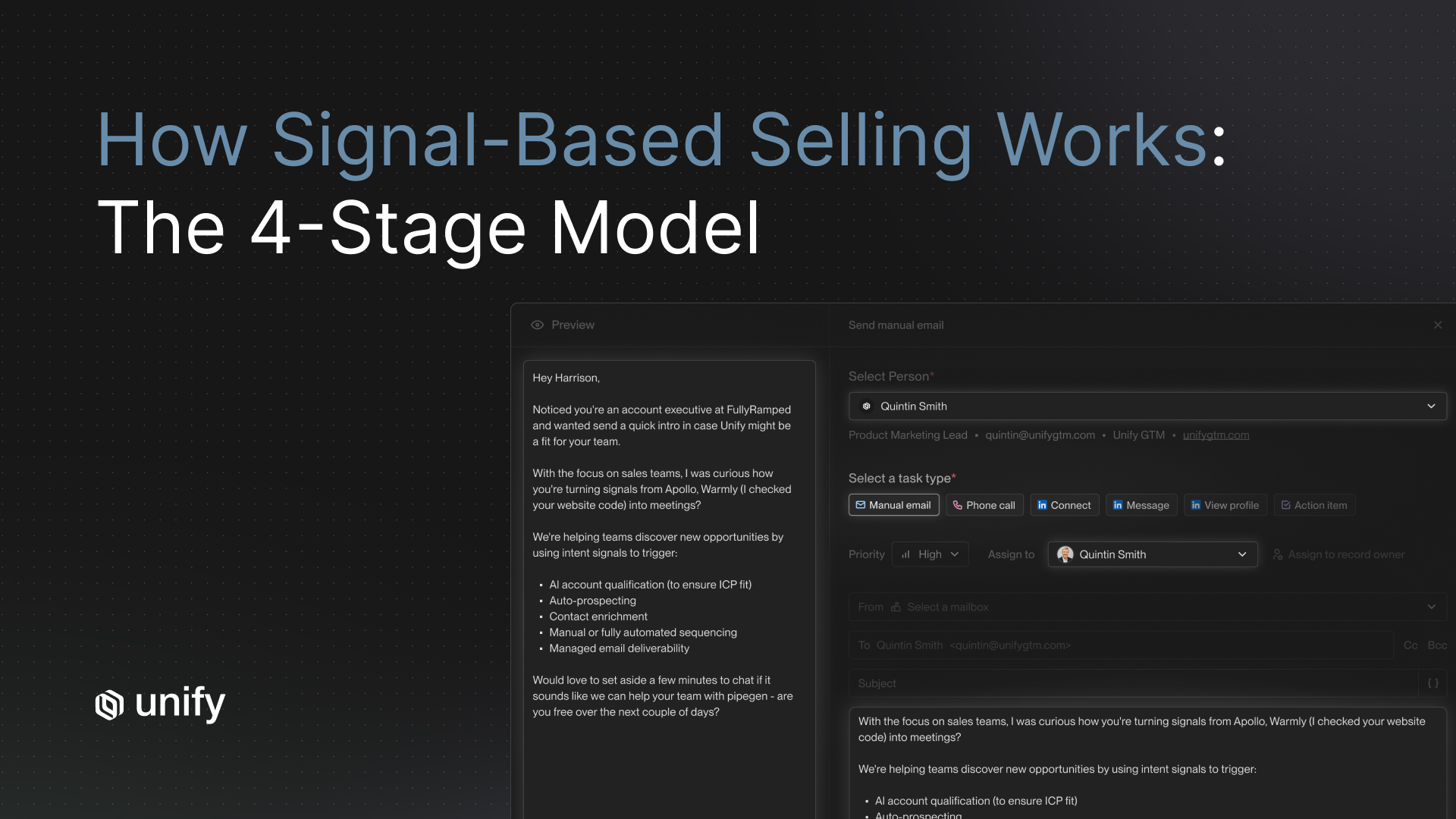 Unify blog header for "How Signal-Based Selling Works: The 4-Stage Model," showing Unify's Send Manual Email composer with an AI-personalized intro email preview and task-type, priority, and mailbox controls.