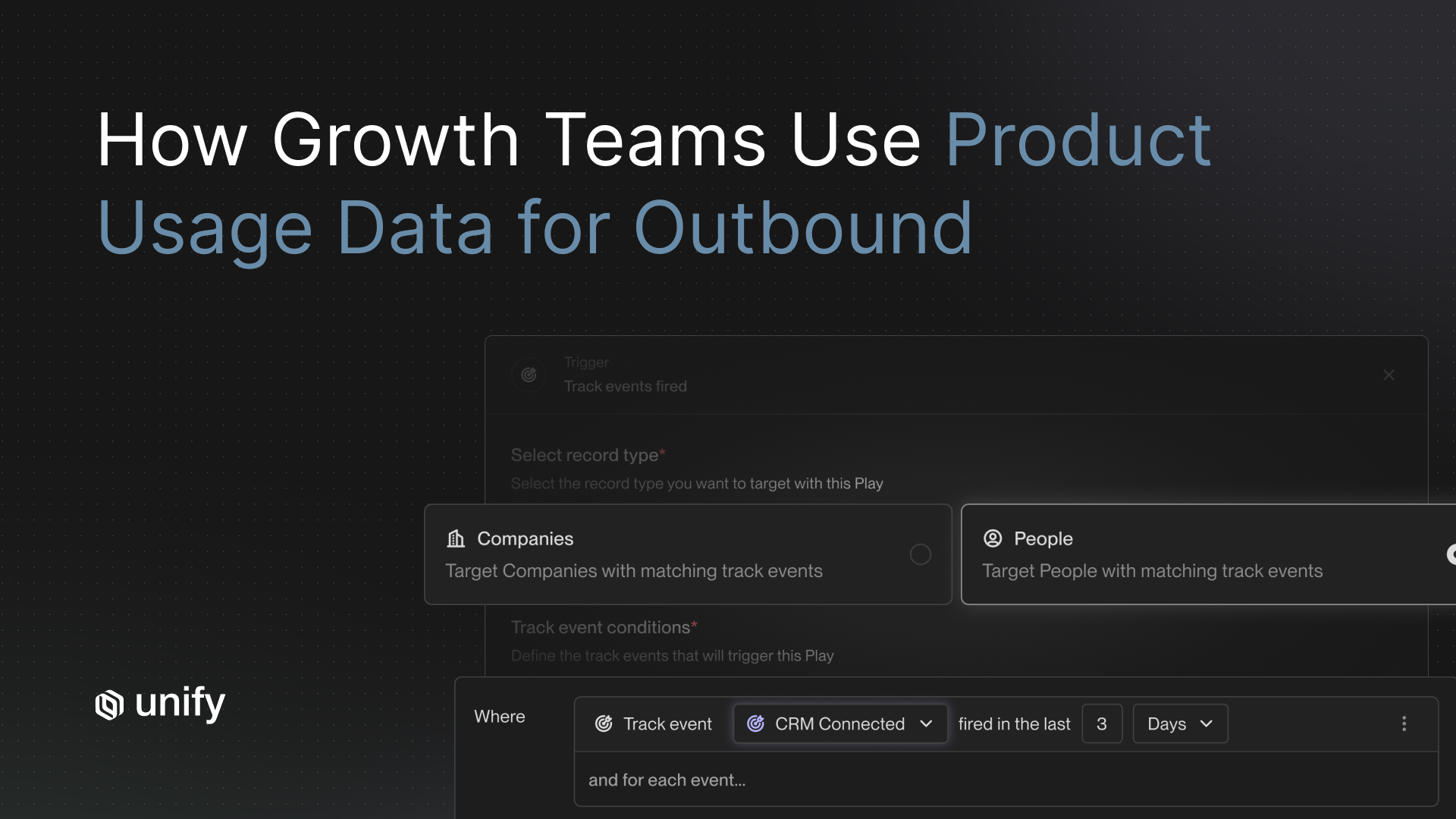 Unify blog header for "How Growth Teams Use Product Usage Data for Outbound," showing Unify's Play builder configuring a track-event trigger with Companies/People record types and a "CRM Connected fired in the last 3 days" condition.