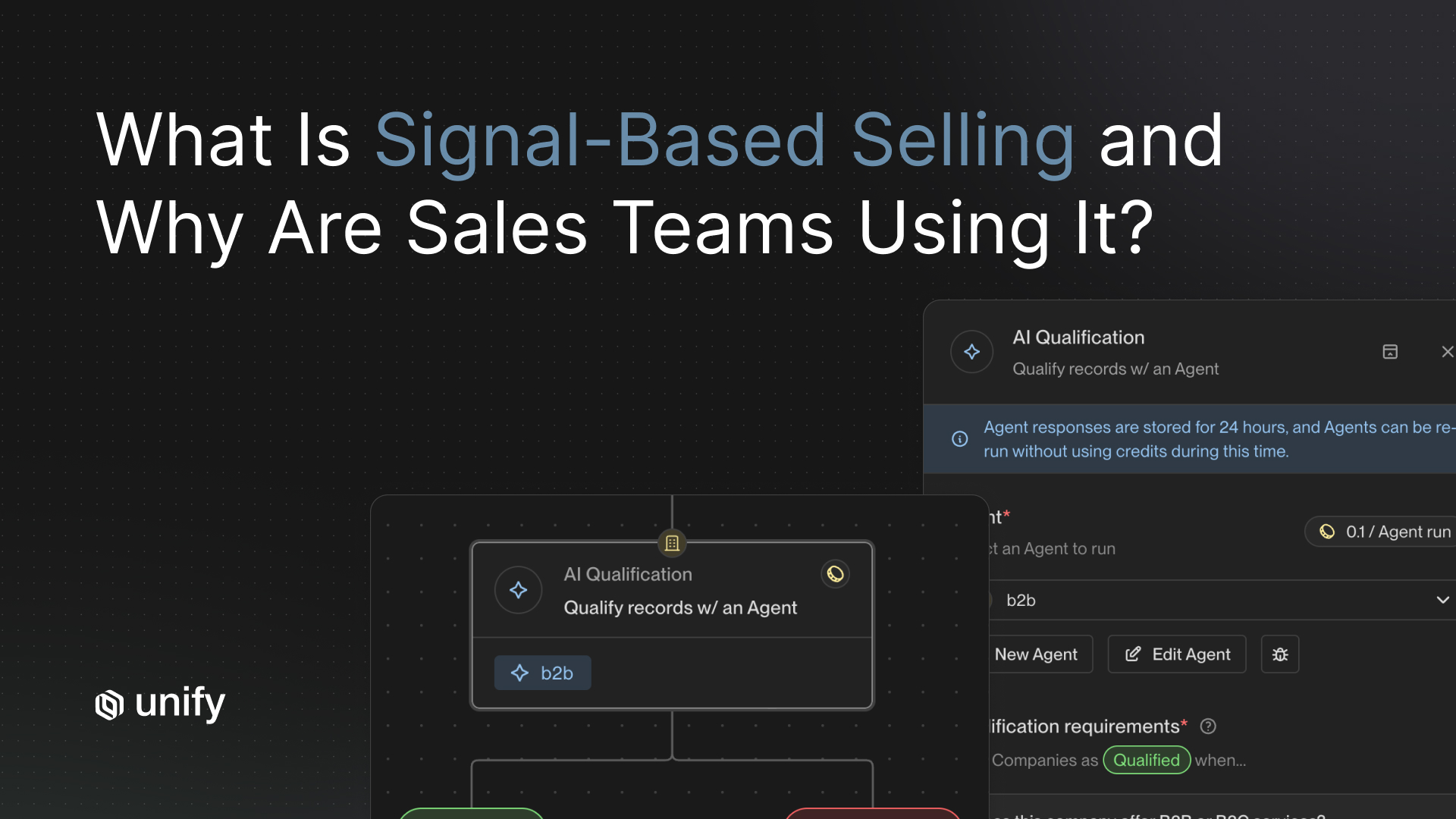 Signal-based selling explained: Unify's AI Qualification agent scoring B2B records as Qualified.