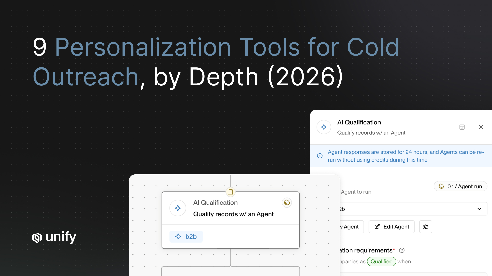 Unify "9 Personalization Tools for Cold Outreach, by Depth (2026)" header showing the AI Qualification agent configured to qualify records