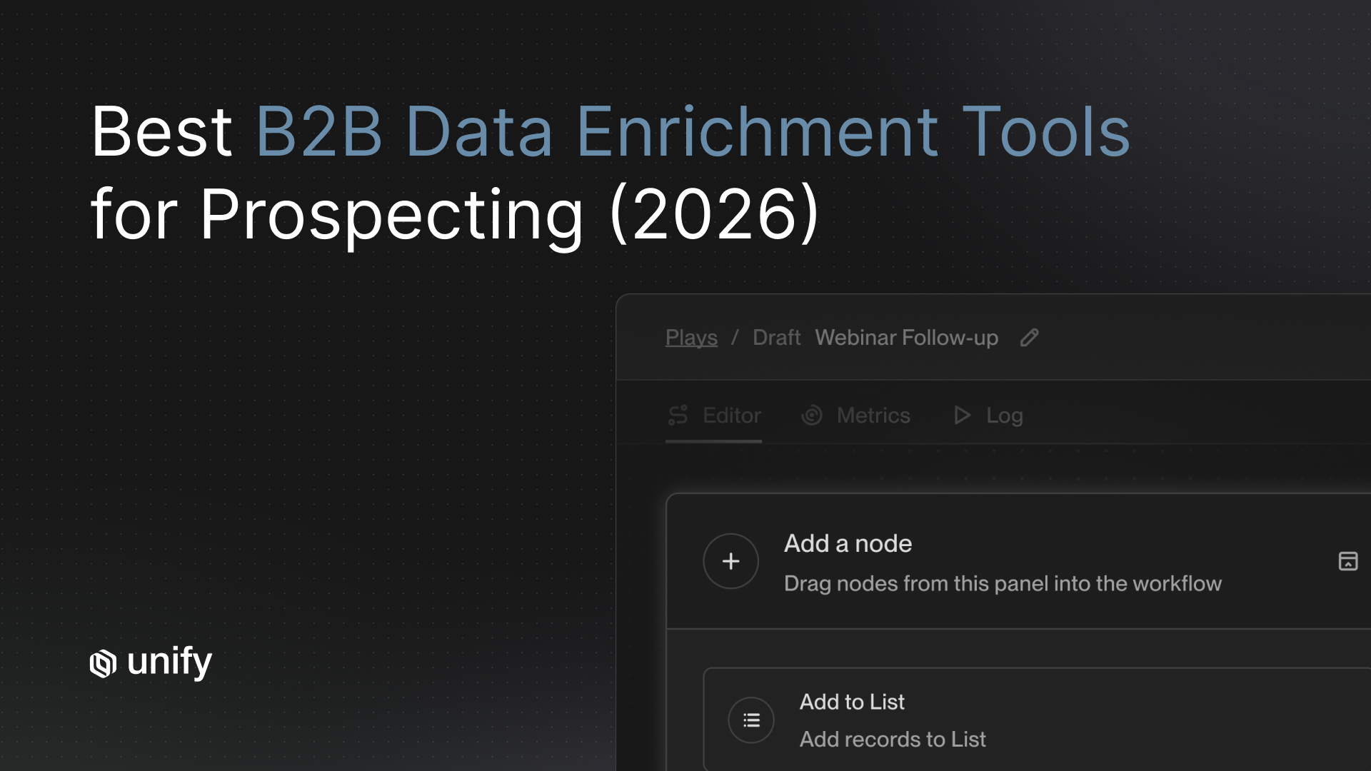 Unify "Best B2B Data Enrichment Tools for Prospecting (2026)" header showing the Plays workflow editor with an Add a node panel