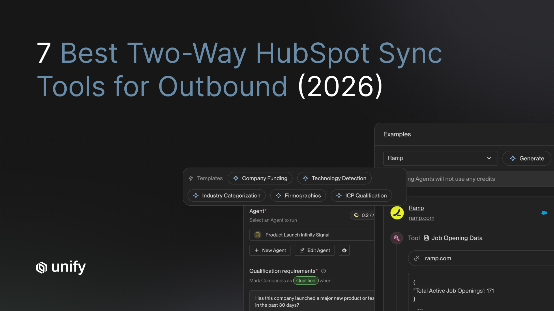 Unify "7 Best Two-Way HubSpot Sync Tools for Outbound (2026)" header showing the AI agent builder with qualification templates and example output