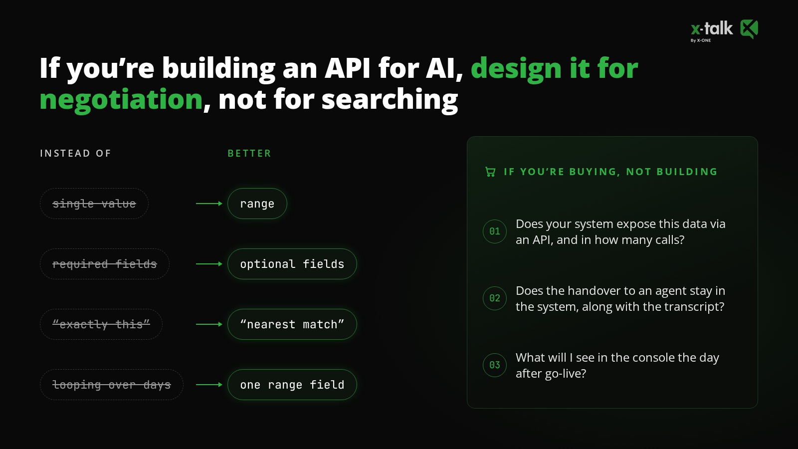 Design the API for negotiation, not for searching