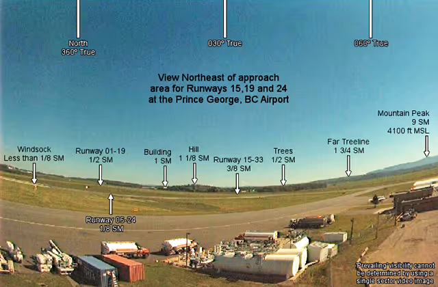 Canadian airport camera clear-day perspective with annotation