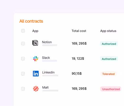 Corma is an automated SaaS Management platform that can decrease software expenses by up to 30%.
